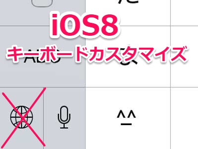 iOS8のマイクを消す