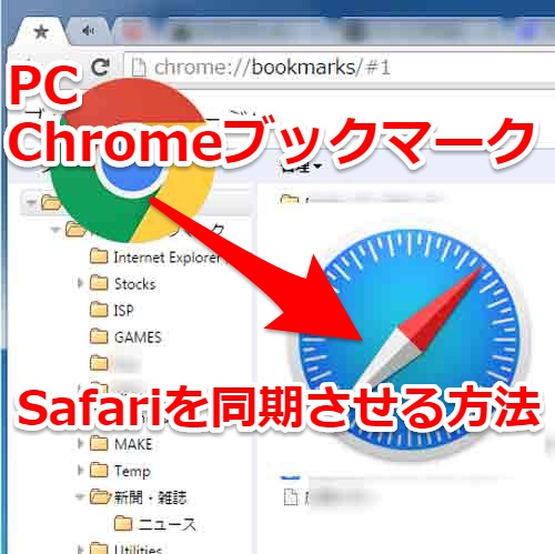 safariと同期させる