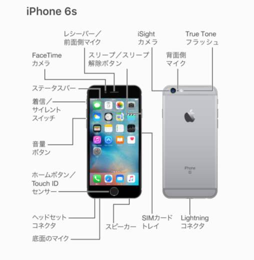 【iPhone小技】無料で大辞林・ウィズダム英和・和英・韓国語辞書をオフラインで使う方法