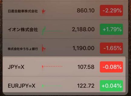 Iphone 標準の 株価アプリ だけで為替レートをウィジェット内に表示する方法 Laboホンテン