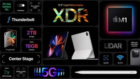 【Appleストア/Amazon】新型iPad Proと24インチiMac、Apple TV 4K予約受付開始