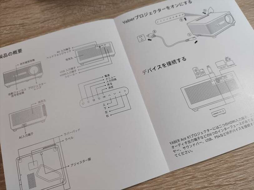 実機レビュー】650ANSIルーメンのオートフォーカス対応プロジェクター