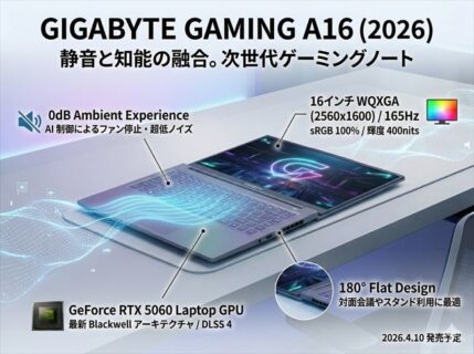 180度フラットの衝撃。GIGABYTE A16（2026）発表！騒音ゼロを目指すAI冷却