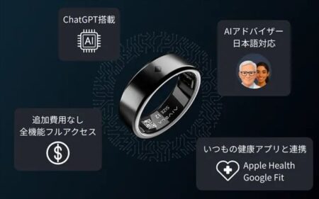 サブスク不要で全機能開放。ジェスチャー操作もこなすスマートリング『AIVELA Ring Pro』クラファン登場